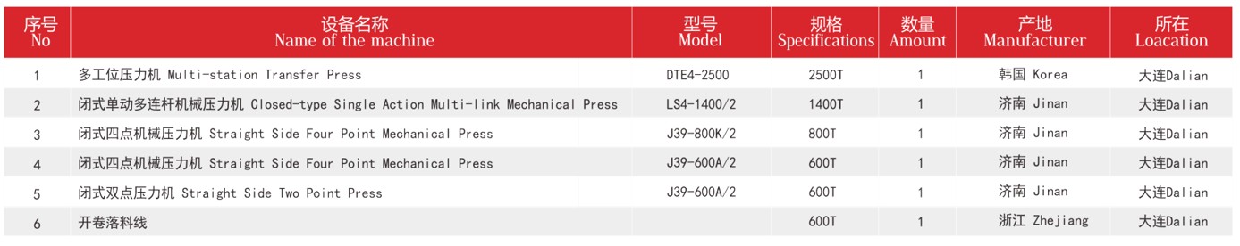 1625451259301017.jpg Snipaste_2021-07-05_10-11-38.jpg